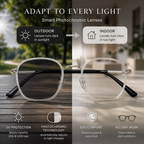 Solar Intelligent Glasses – Photochromic UV Protection