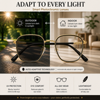 Solar Intelligent Glasses – Photochromic UV Protection
